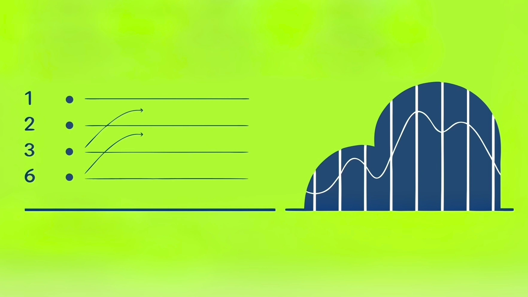 A glowing horizontal risk timeline of evenly spaced ticks rising into calm peaks above three faint signal lanes for apps, keystrokes, and voice.